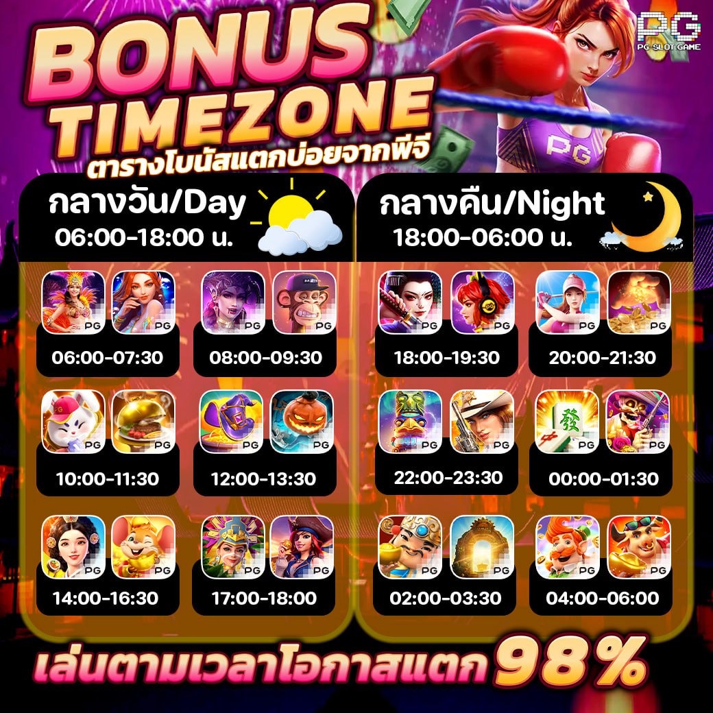 Slots out frequently